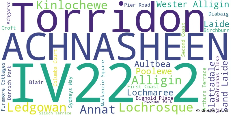 A word cloud for the IV22 2 postcode